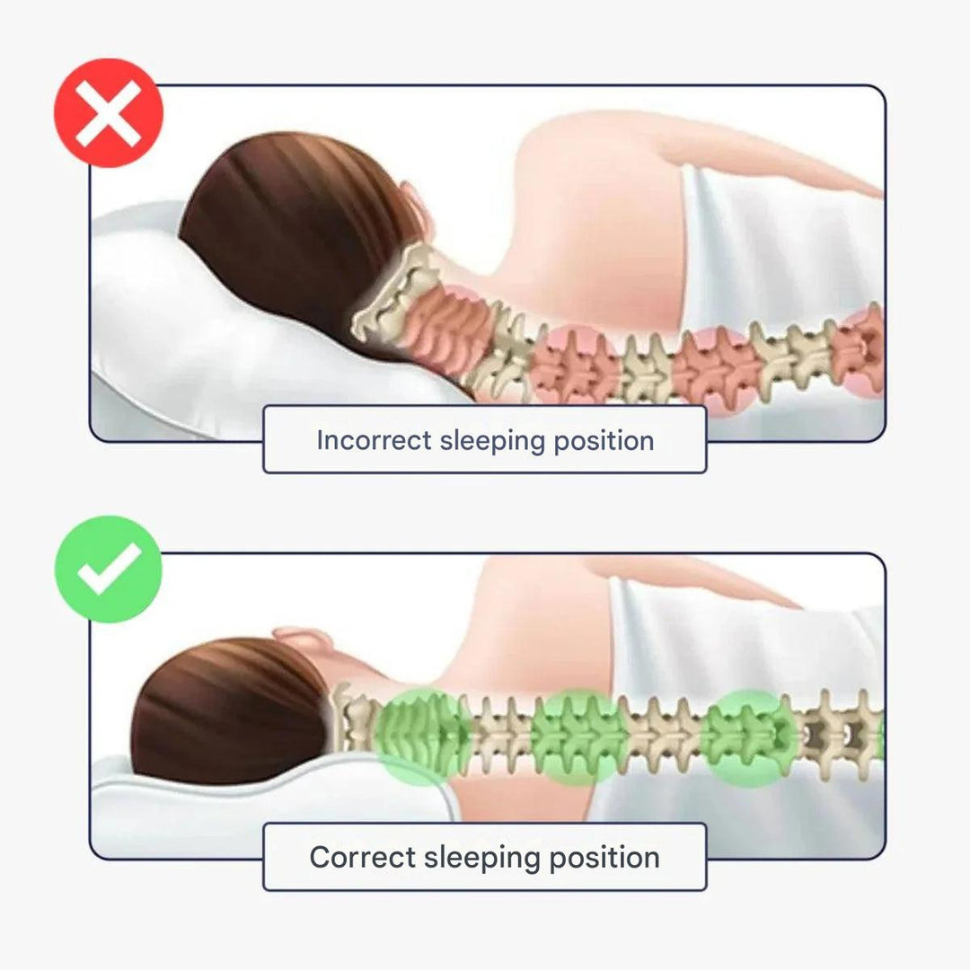 Orthopedic Memory Foam Pillow – Nesto-The Livary