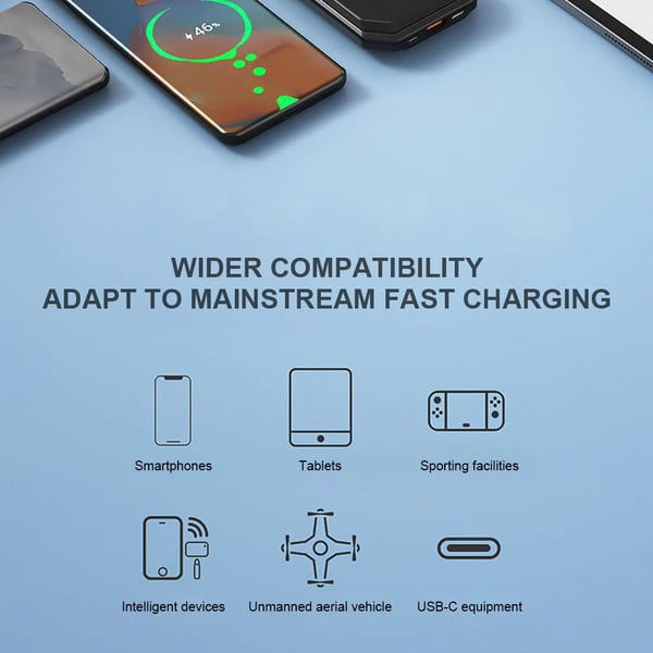 Retractable Car Fast Charger – VoltEdge-USB-C + iPhone-The Livary