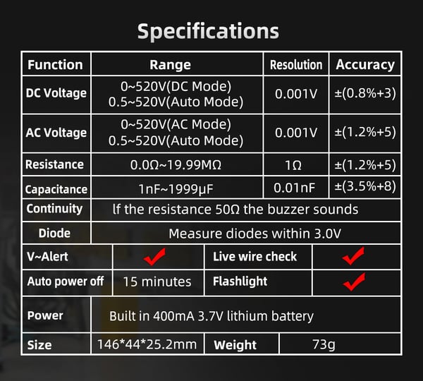 Smart Digital Multimeter – Voltago A1X-Standard-The Livary