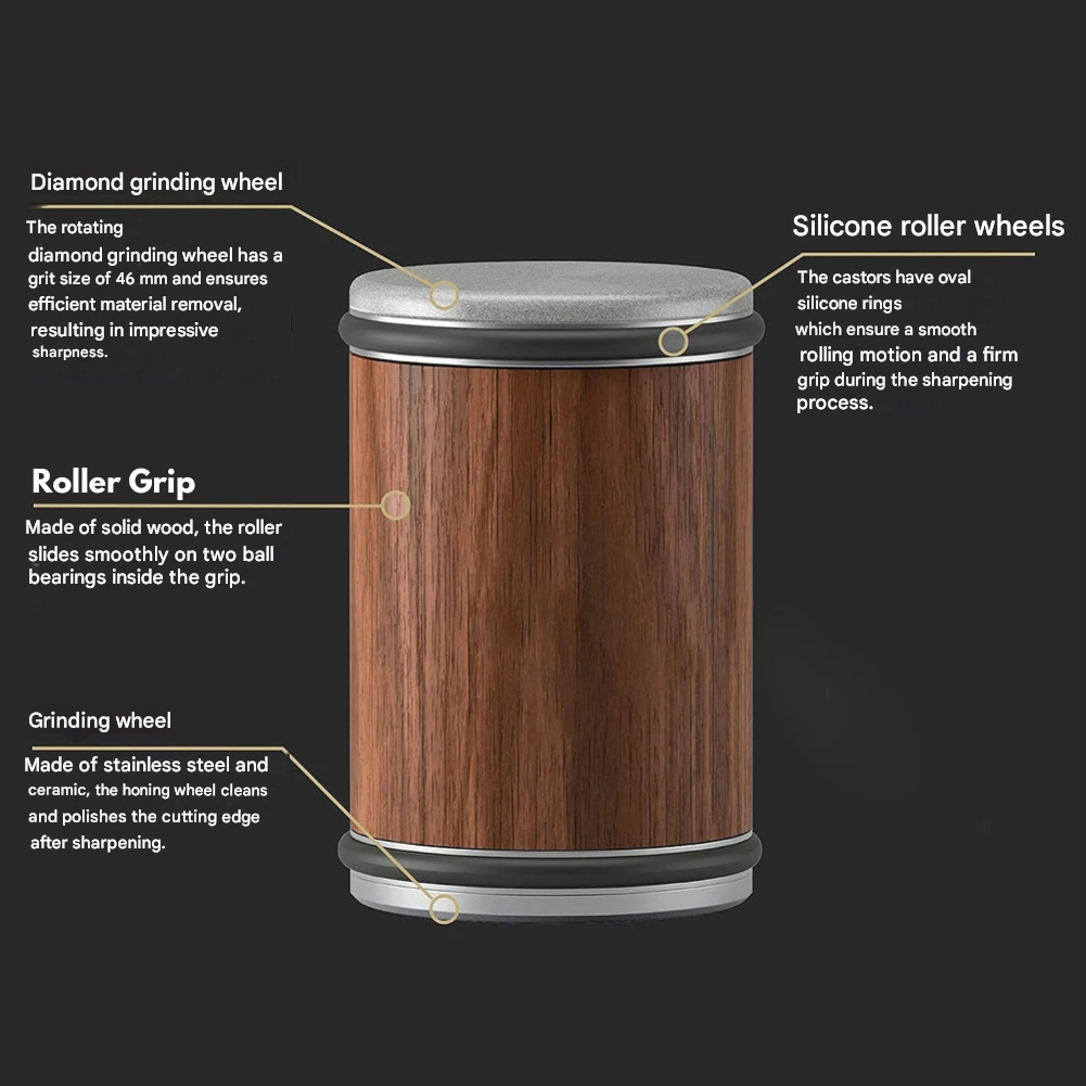 Professional Knife Sharpener - SharpPro™-The Livary
