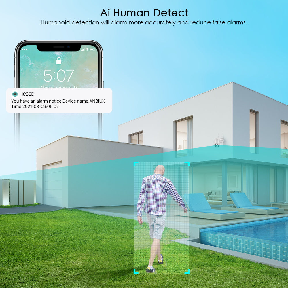 Wireless Outdoor Security Camera with WiFi – SecureView 360-The Livary