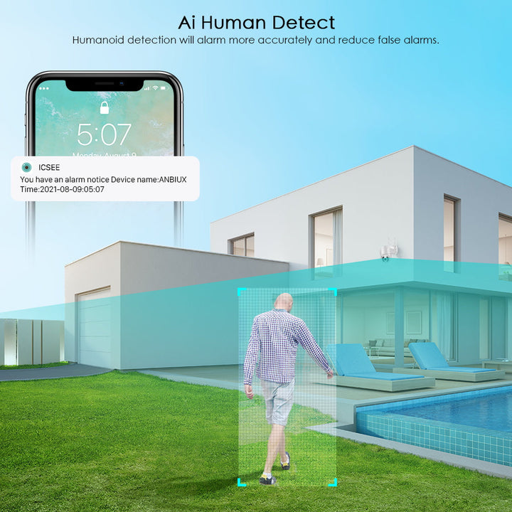 Wireless Outdoor Security Camera with WiFi – SecureView 360-The Livary