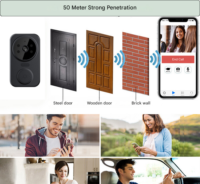 Black Smart Wi-Fi Doorbell with Camera – Noctiq-The Livary