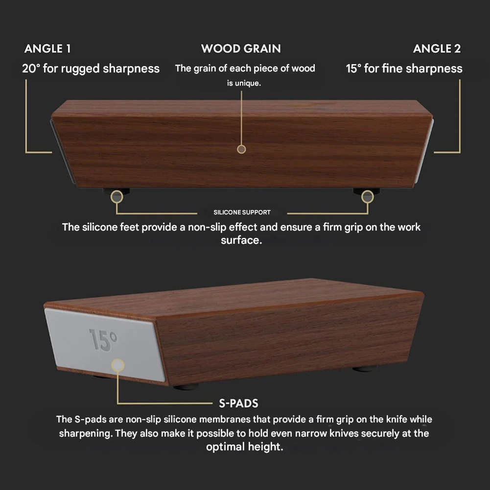 Professional Knife Sharpener - SharpPro™-The Livary