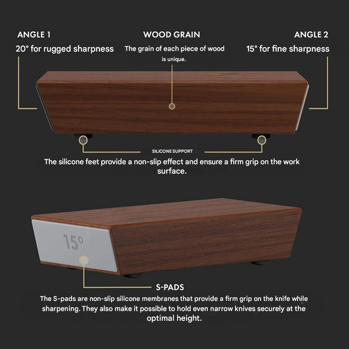 Professional Knife Sharpener - SharpPro™-The Livary