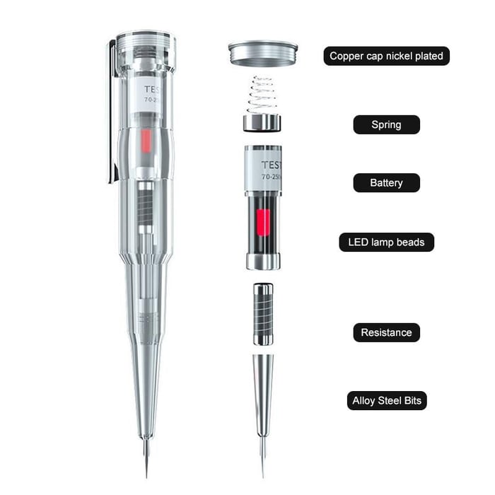 Portable circuit meter for electricians – Voltagrip-The Livary