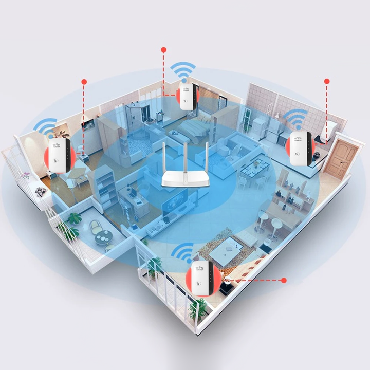 Wireless WiFi Booster - NetBlaze-The Livary