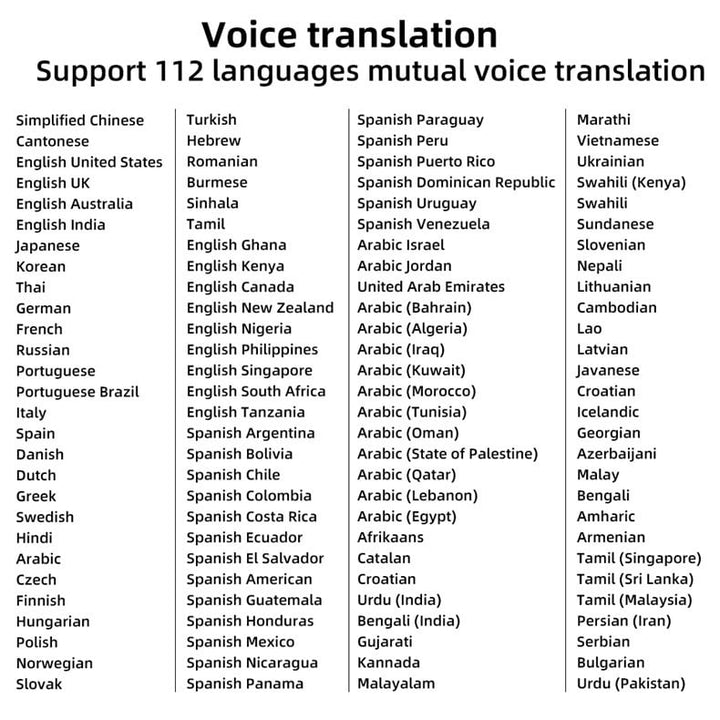 Smart Translation Pen - Linguo-Black-The Livary