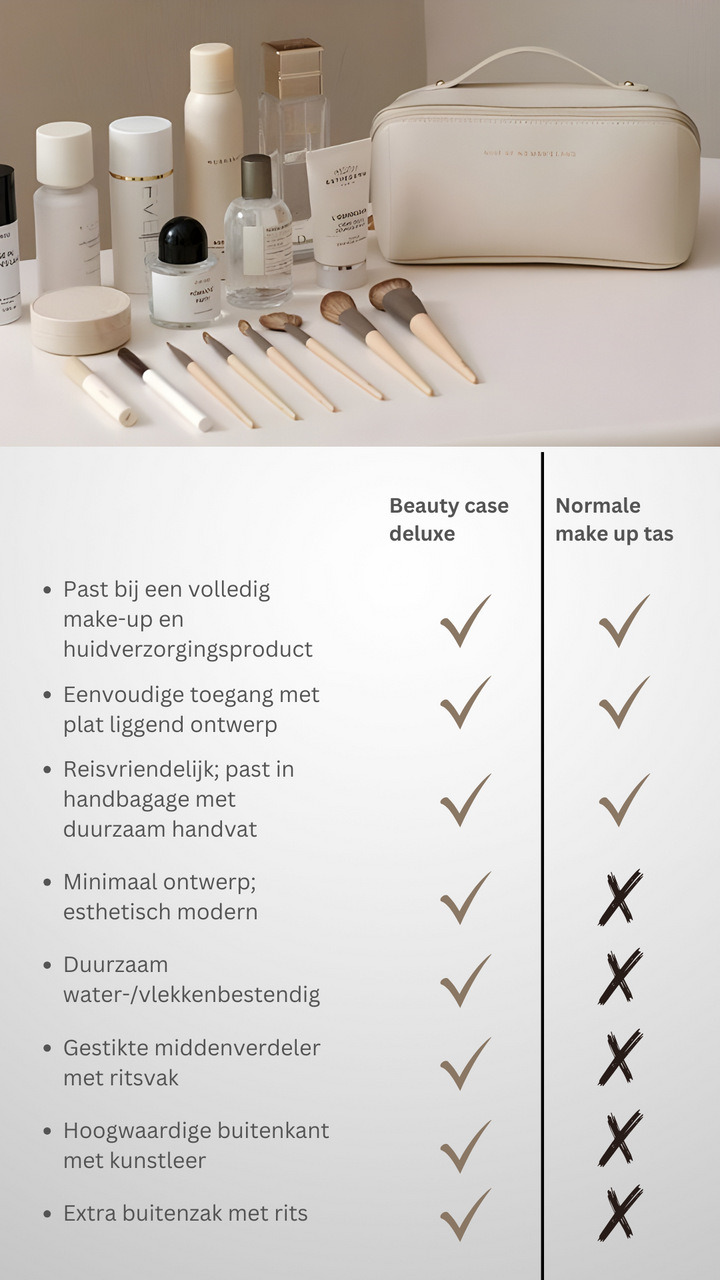 Luxury Beauty Case - LuxeOrganize