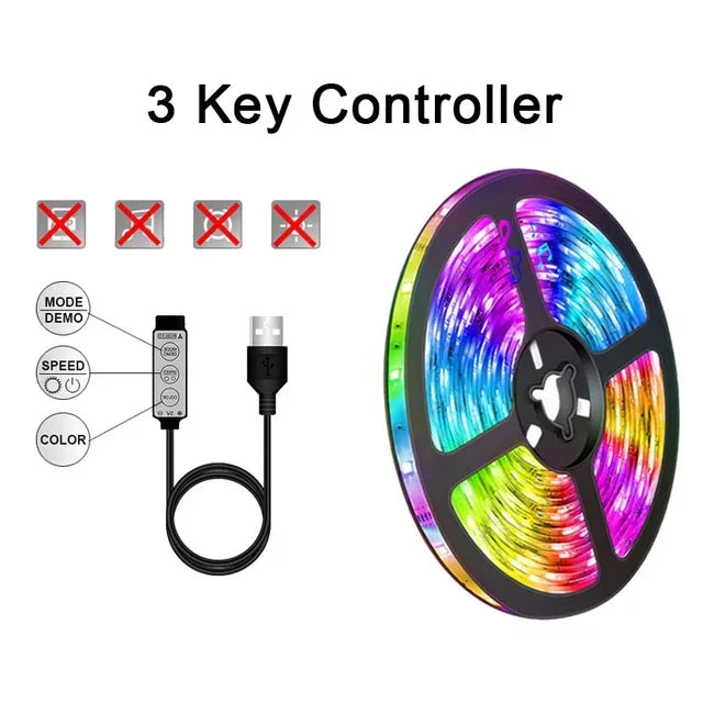 USB LED STRIP WITH COLOUR CHANGING - RGB LIGHT FOR ROOM DECORATION & TV BACKLIGHTING-3-button controller-1m-The Livary