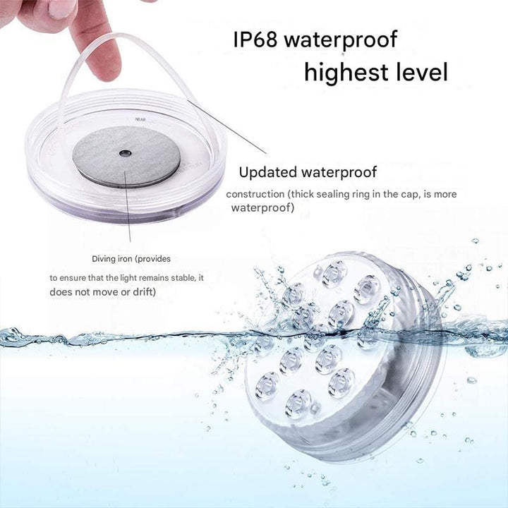 Waterproof LED Underwater Light with Remote Control - GlowRipple-1 + 1 FREE-The Livary