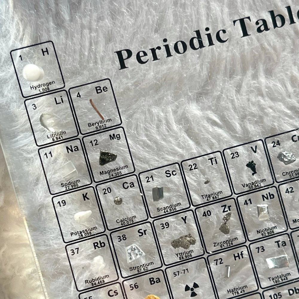 Illuminated Periodic Table with Real Elements - Elementa-Small-The Livary