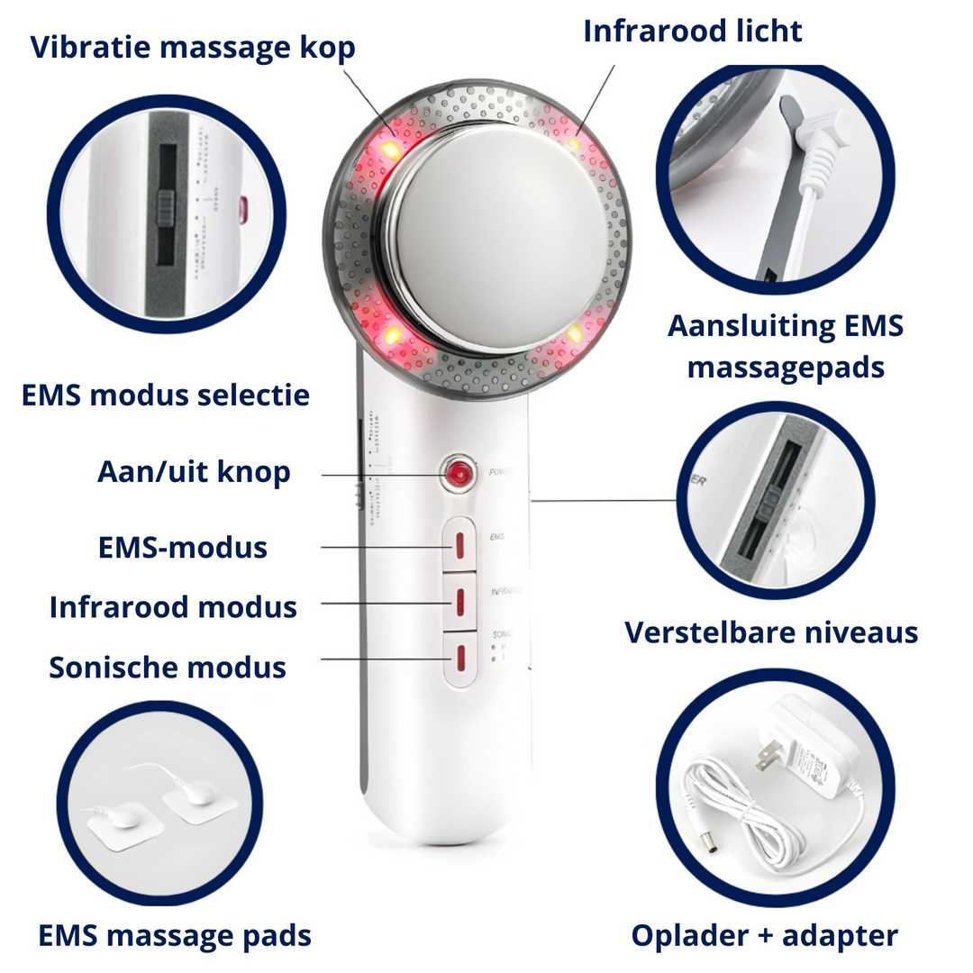 Ultrasound Slimming Device - SlimWave