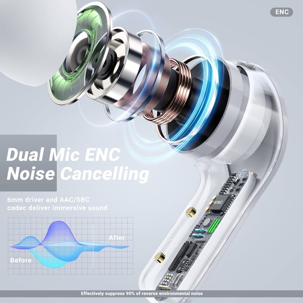 Wireless Bluetooth Earbuds – SonicPulse-Black-The Livary