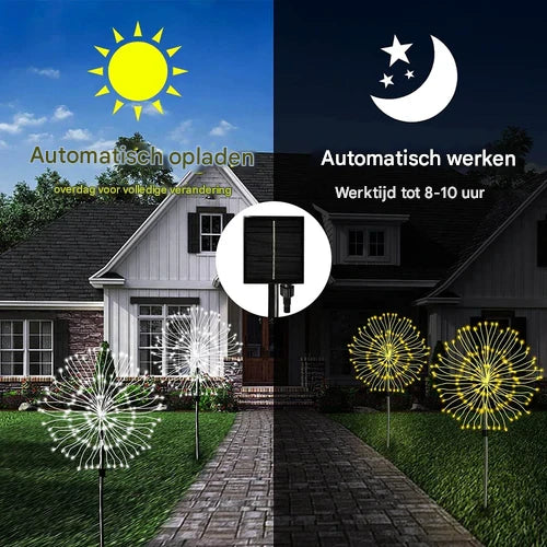 Waterproof Solar Garden Light with Firework Effect – SparkGlow-Multicoloured-The Livary