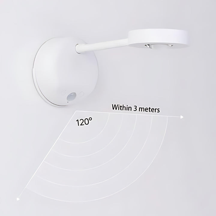 Wireless LED Spotlight with Motion Sensor - Spark360