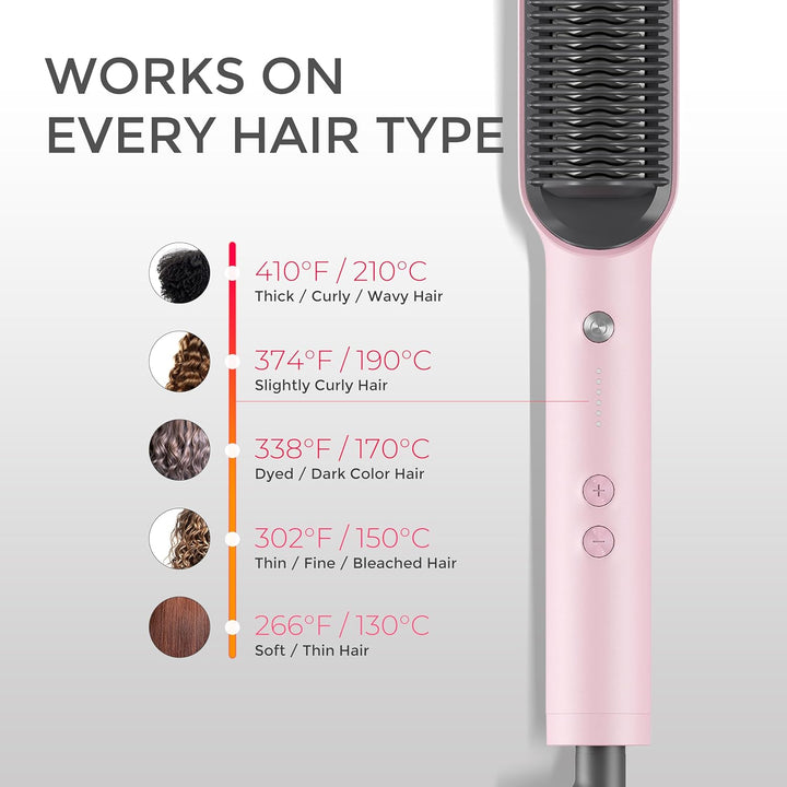 Hair Styler Brush – 5 Heat Settings, Fast Heating-Black-The Livary