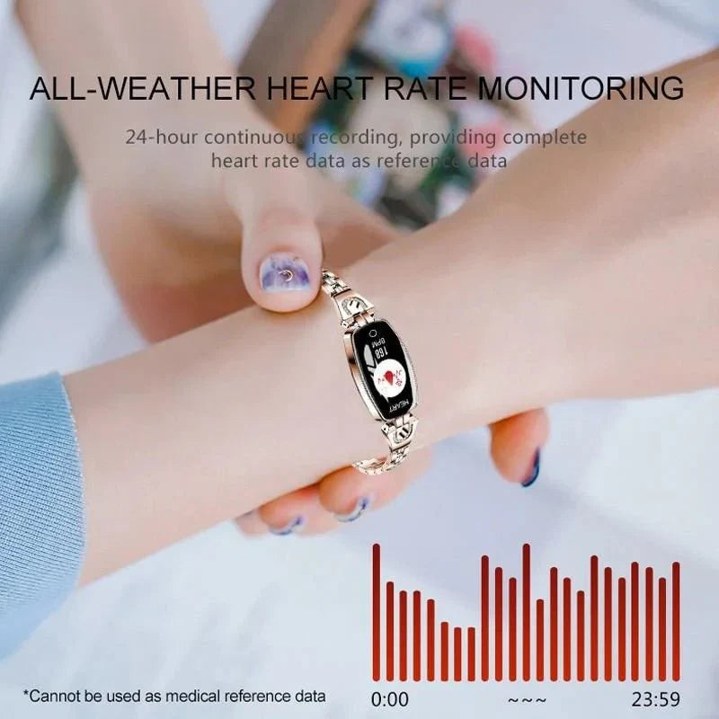 Waterproof Fitness Wristband - FitStyle-Gold-The Livary