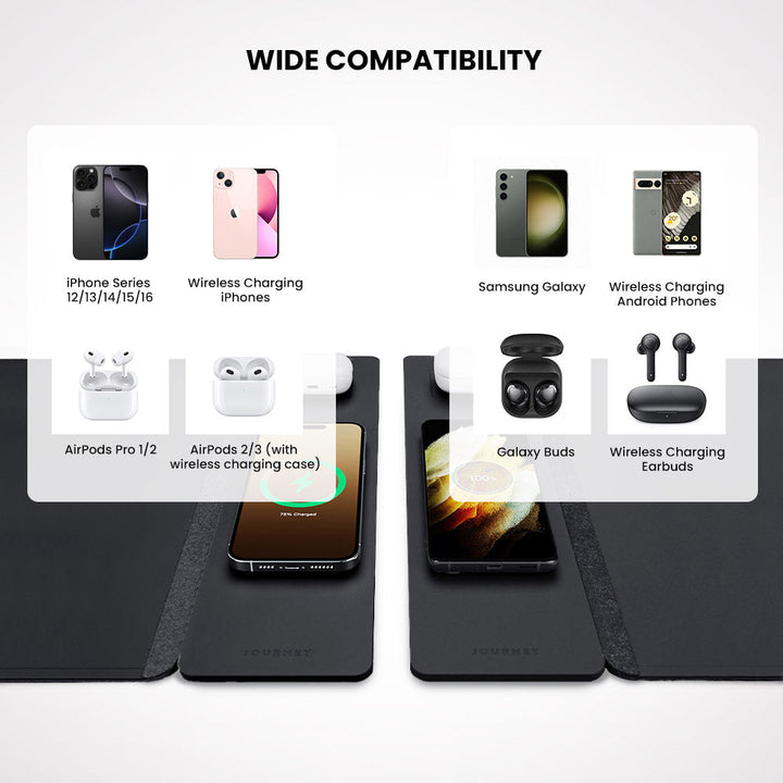 Wireless Rechargeable Desk Mat - ChargePad Flex-Black-The Livary