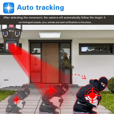 10K WiFi Security Camera with 20MP, 20x Zoom – DualGuard Ultra 10K-The Livary