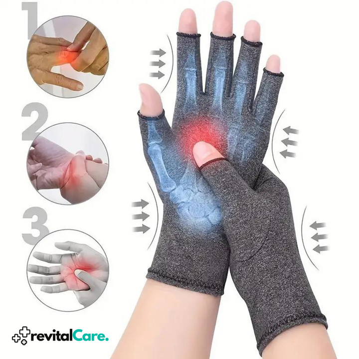 Anti-Arthritis Gloves - PainRelief Pro