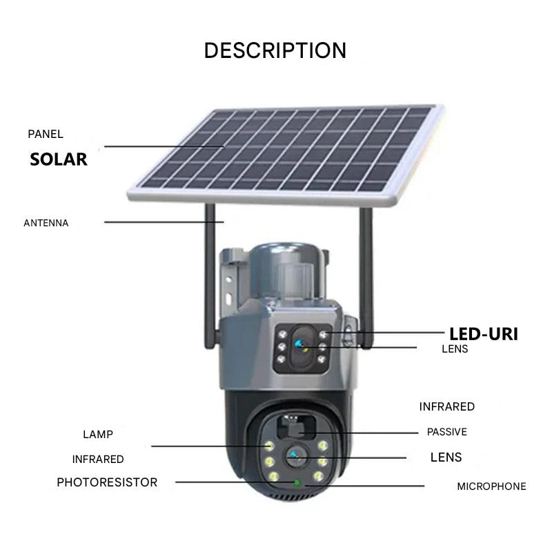 Wireless 4K Security Camera with Solar Panel – DualGuard 4K-4G-The Livary