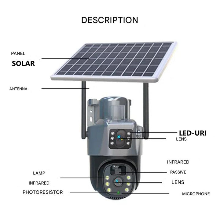 Wireless 4K Security Camera with Solar Panel – DualGuard 4K-4G-The Livary