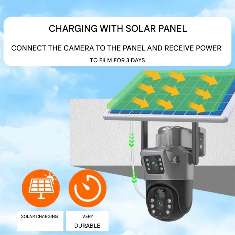Wireless 4K Security Camera with Solar Panel – DualGuard 4K-4G-The Livary
