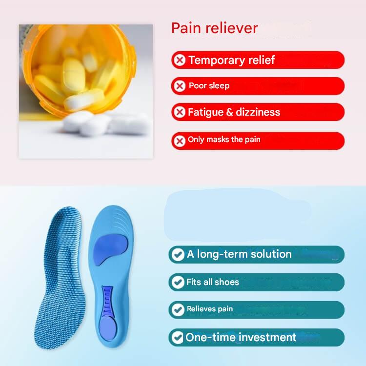 Orthopaedic Insoles – StepRelief-4-5.5-The Livary