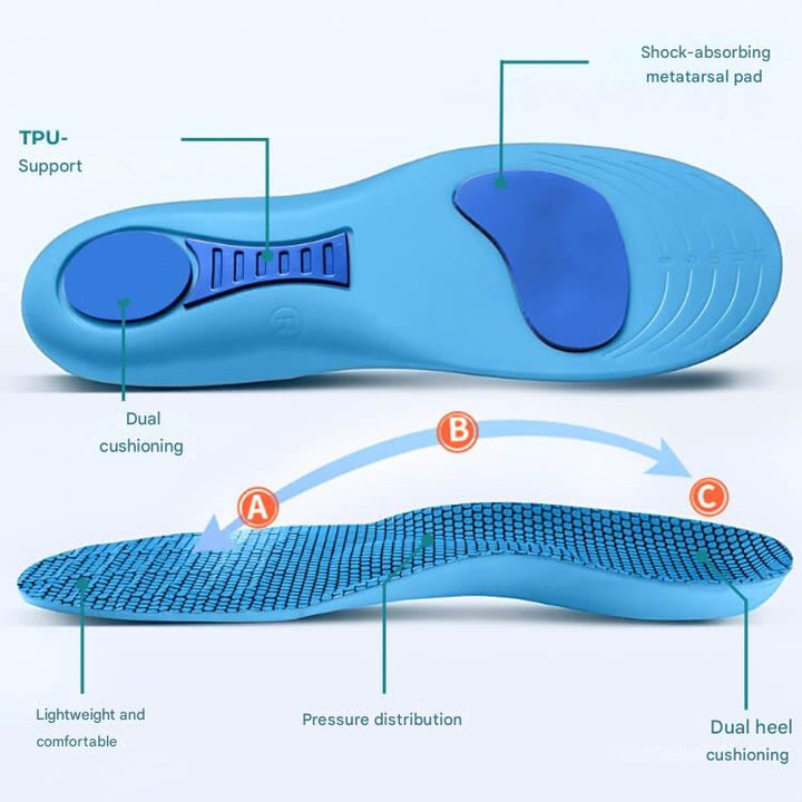 Orthopaedic Insoles – StepRelief-4-5.5-The Livary