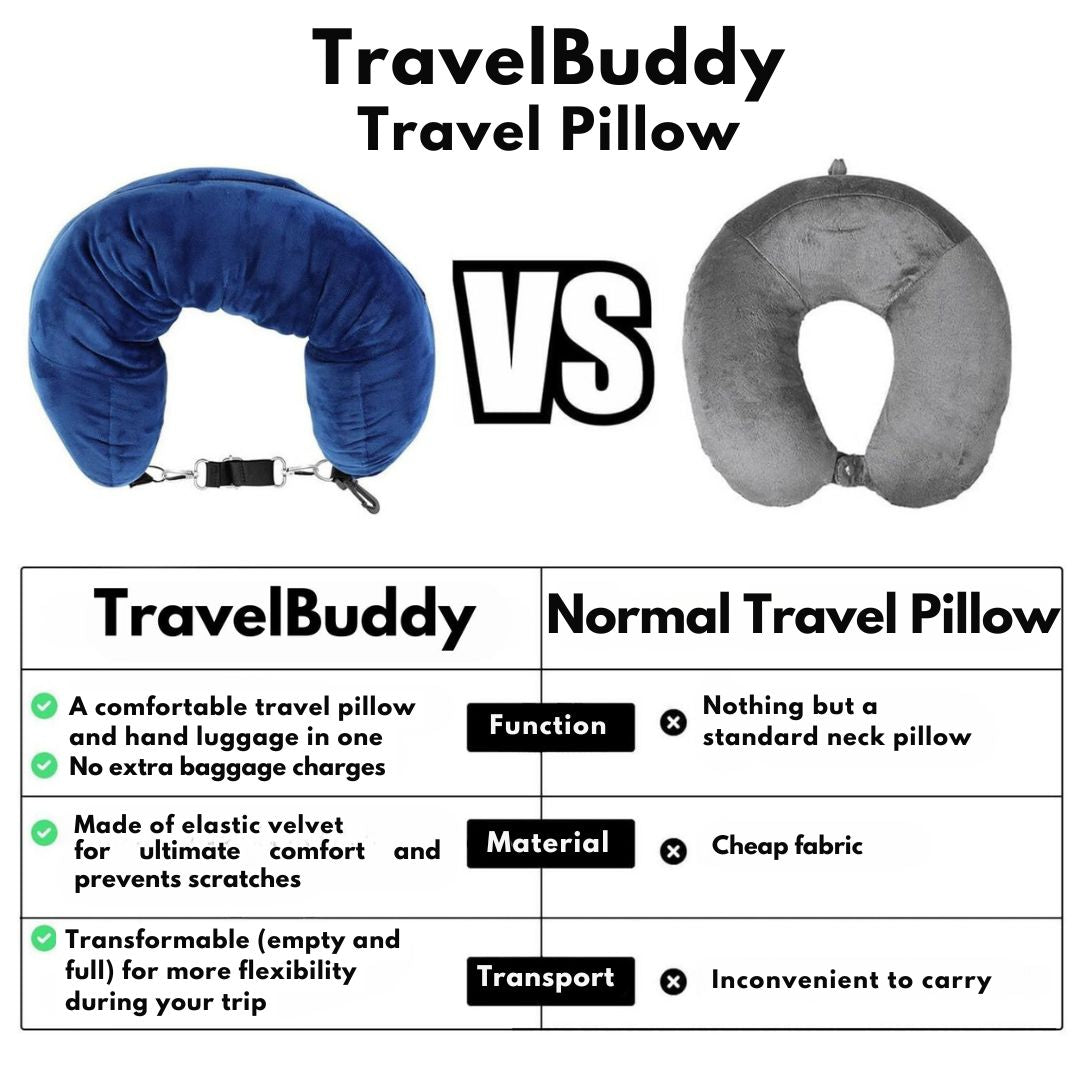 Comfortable Travel Pillow and Extra Luggage Space in One - TravelMate™-Black-The Livary