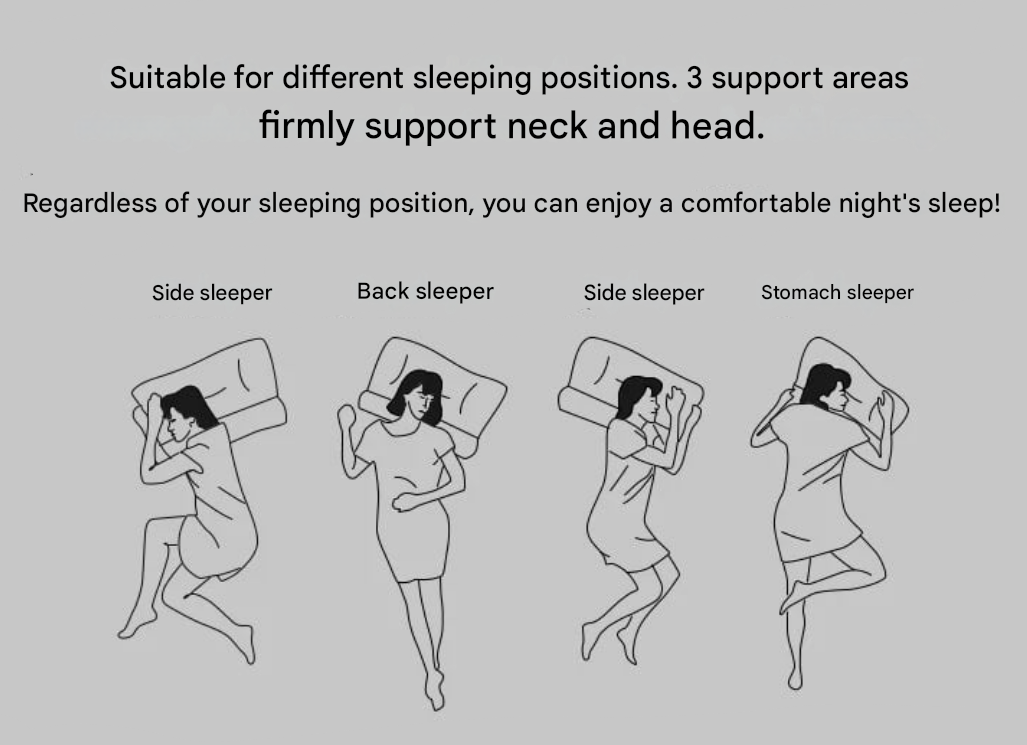 Orthopedic Pillow - ComfortAlign™-Black-The Livary