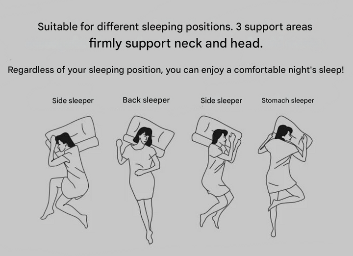 Orthopedic Pillow - ComfortAlign™-Black-The Livary