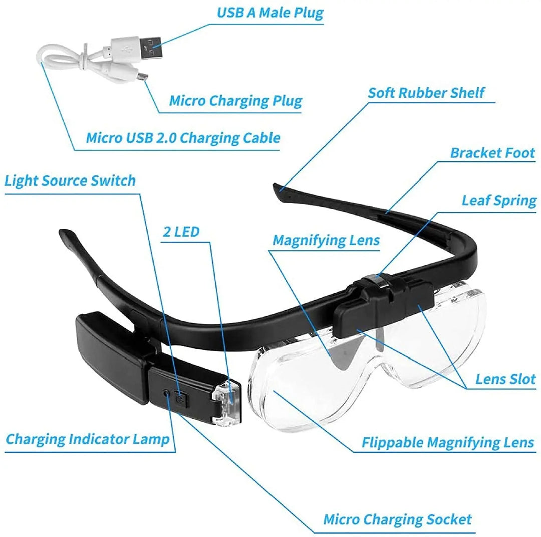 Head Assembly Magnifying Glass - OptiView-The Livary