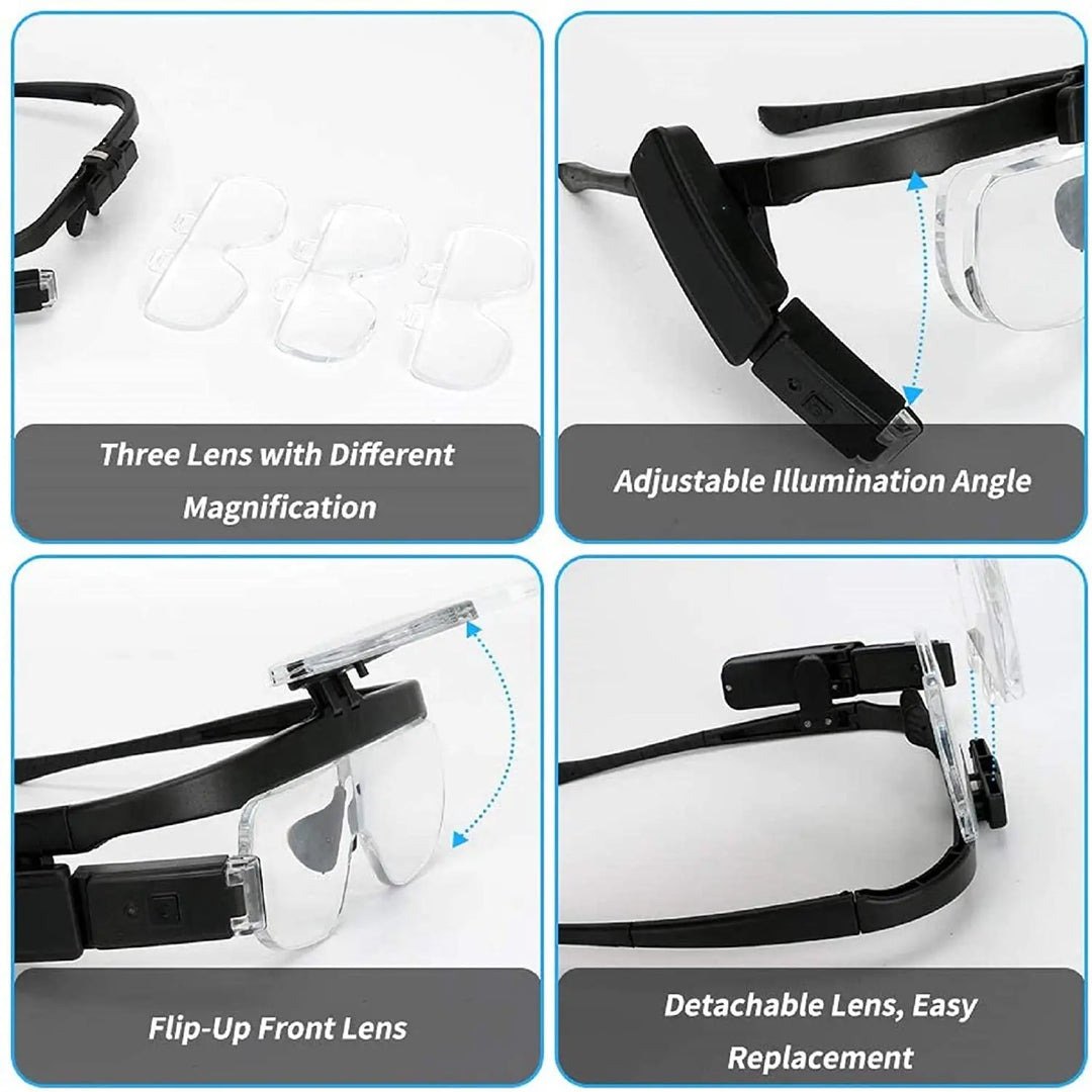 Head Assembly Magnifying Glass - OptiView-The Livary