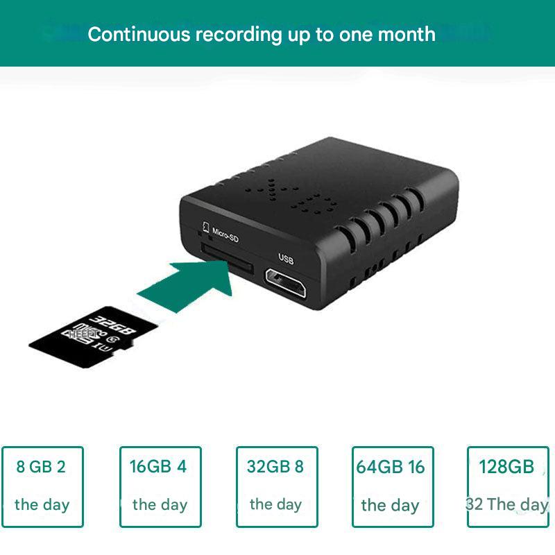 Micro HD Security Camera - Vigilio-HD camera-The Livary