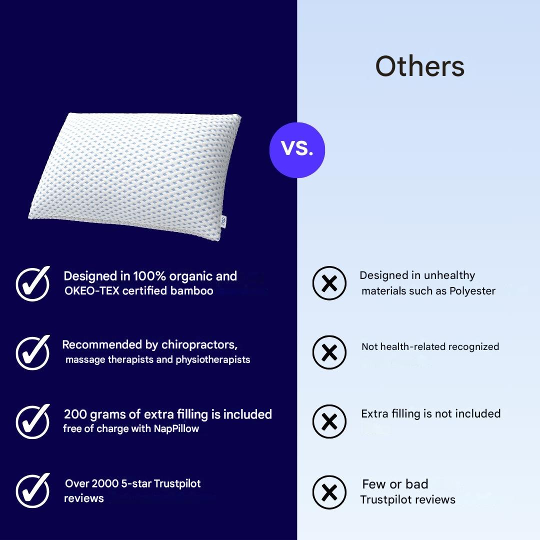 Adjustable Ergonomic Cushion – Sereno-The Livary