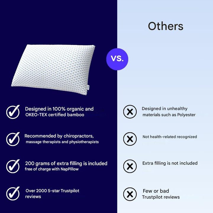 Adjustable Ergonomic Cushion – Sereno-The Livary