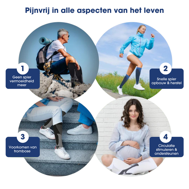 Compression Stockings - TheraFit