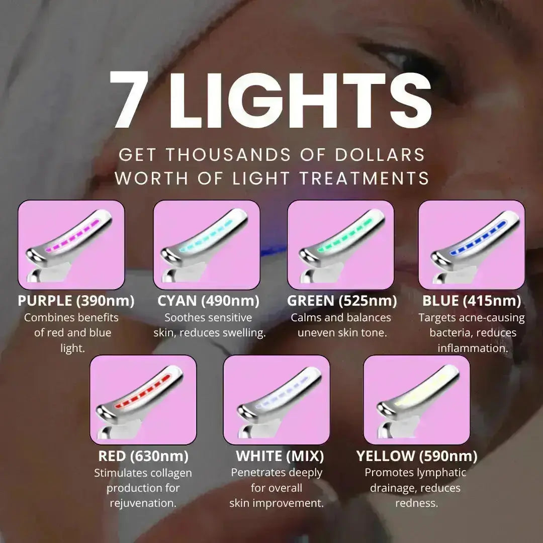 7-in-1 LED Face Firming & Massage Tool – Vénera-White-The Livary