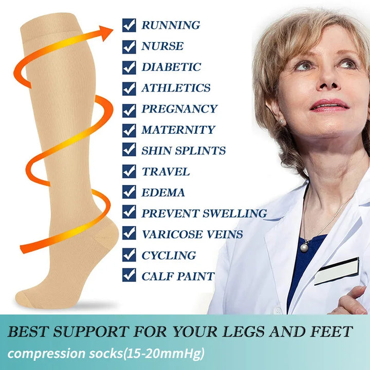 3 Pairs of Knee-High Compression Socks - FitSupport-3 pairs grey-S-M (2.5-5)-The Livary