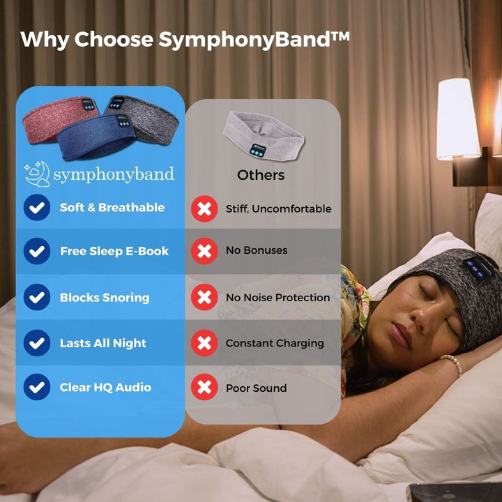 SymphonyBand™ Sleep Headphones-Ocean Blue-The Livary