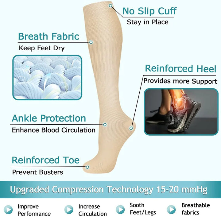 3 Pairs of Knee-High Compression Socks - FitSupport-3 pairs grey-S-M (2.5-5)-The Livary