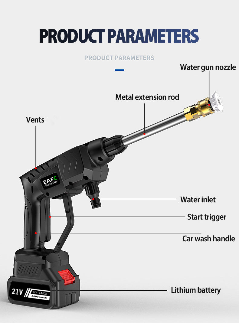 Cordless High Pressure Cleaner – Jetworx-The Livary