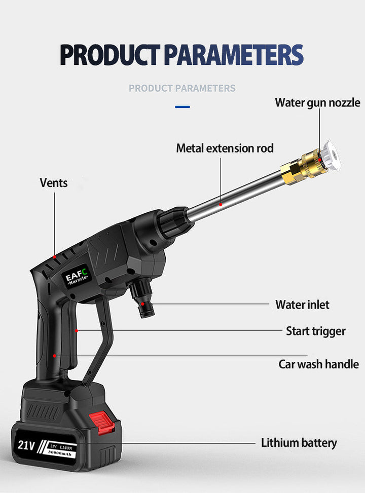 Cordless High Pressure Cleaner – Jetworx-The Livary