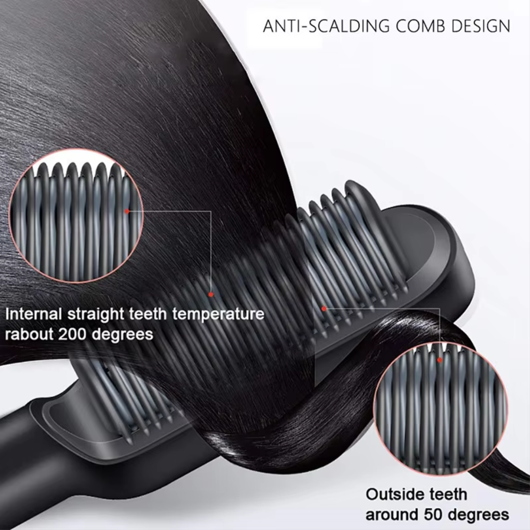 Hair Styler Brush – 5 Heat Settings, Fast Heating-Black-The Livary