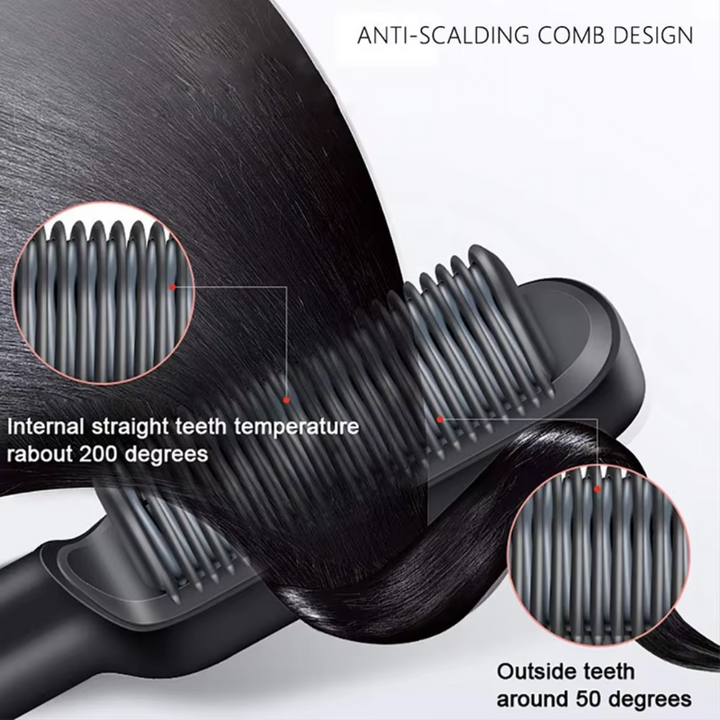 Hair Styler Brush – 5 Heat Settings, Fast Heating-Black-The Livary