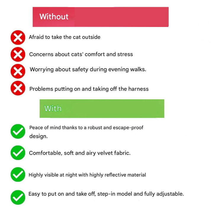 Adjustable Cat Harness with Leash – WhiskerWander-Blue-XS - 0.5 to 3 kg-The Livary