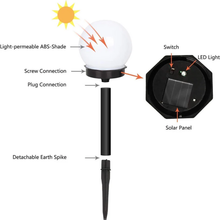 3 Pieces Waterproof LED Solar Garden Lights - SunLuxe Orbs-The Livary