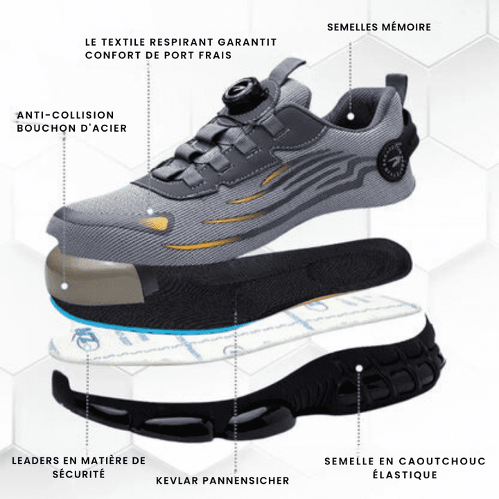 Safety Shoes with Steel Toe - ProGuard